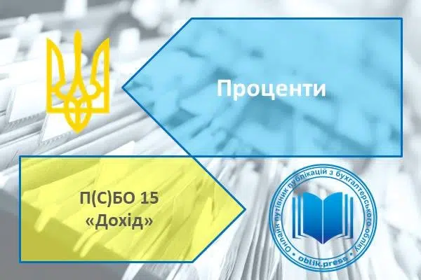 Проценти