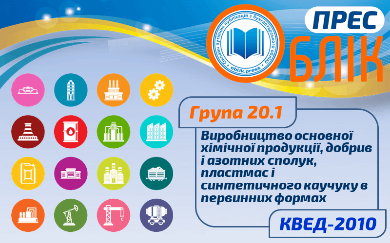 Виробництво основної хімічної продукції, добрив і азотних сполук, пластмас і синтетичного каучуку в первинних формах