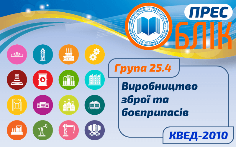 КВЕД-2010 Група 25.4 "Виробництво зброї та боєприпасів"