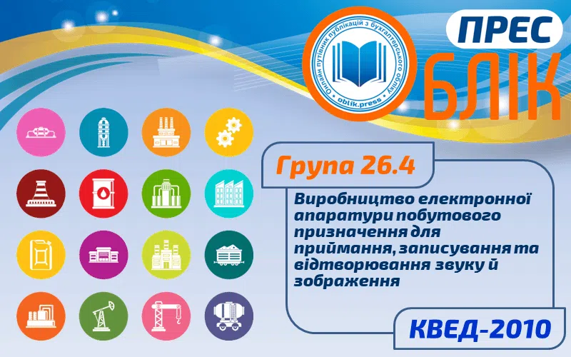 КВЕД-2010 Група 26.4 "Виробництво електронної апаратури побутового призначення для приймання, записування та відтворювання звуку й зображення"