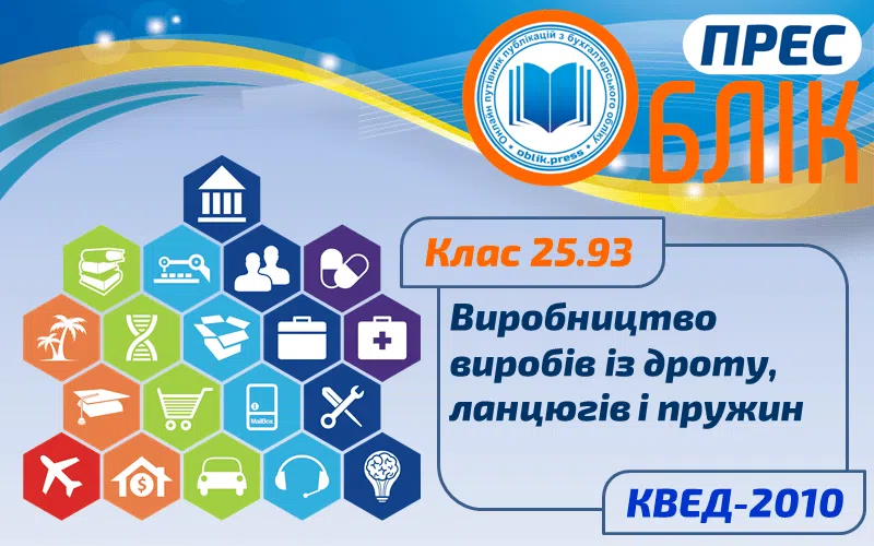 КВЕД-2010 Клас 25.93 "Виробництво виробів із дроту, ланцюгів і пружин"
