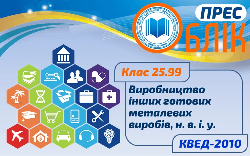 КВЕД-2010 Клас 25.99 "Виробництво інших готових металевих виробів, н. в. і. у."