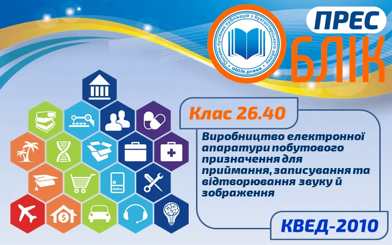 КВЕД-2010 Клас 26.40 "Виробництво електронної апаратури побутового призначення для приймання, записування та відтворювання звуку й зображення"