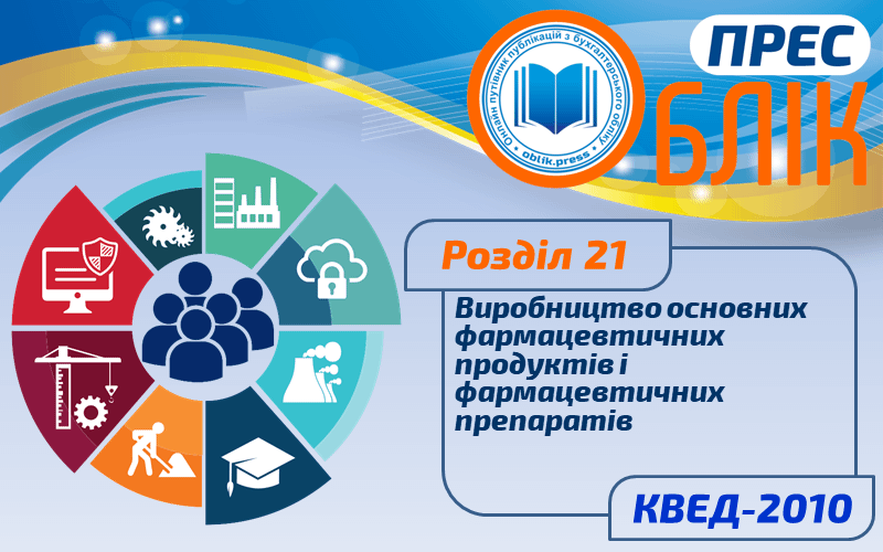 КВЕД-2010 Розділ 21 "Виробництво основних фармацевтичних продуктів і фармацевтичних препаратів"