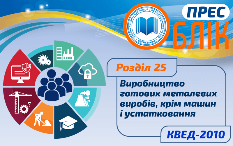 КВЕД-2010 Розділ 25 "Виробництво готових металевих виробів, крім машин і устатковання"